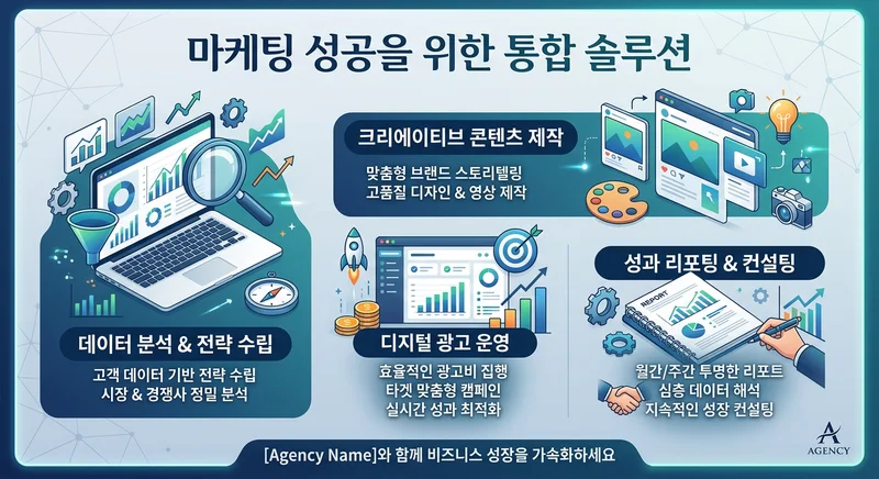 브랜드 컨설팅 이미지